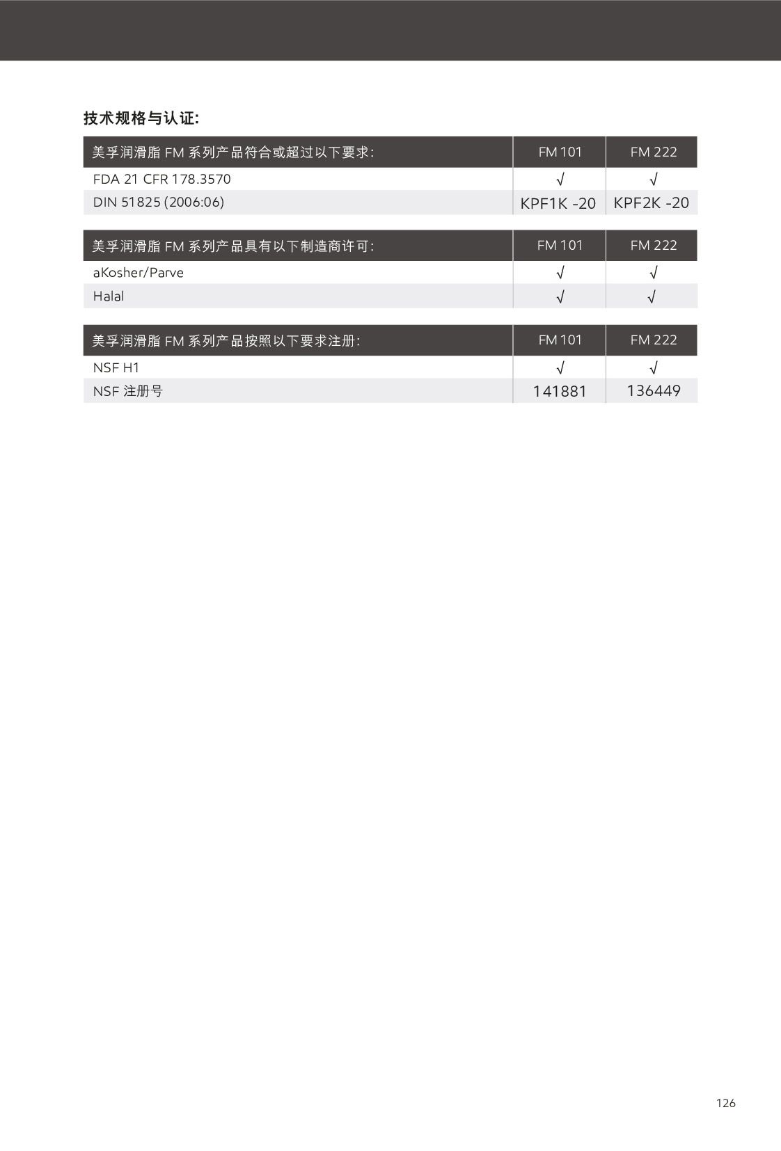 �c���鿴Ԕ����Ϣ<br>��(bi��o)�}������֬ ��x�Δ�(sh��)��277