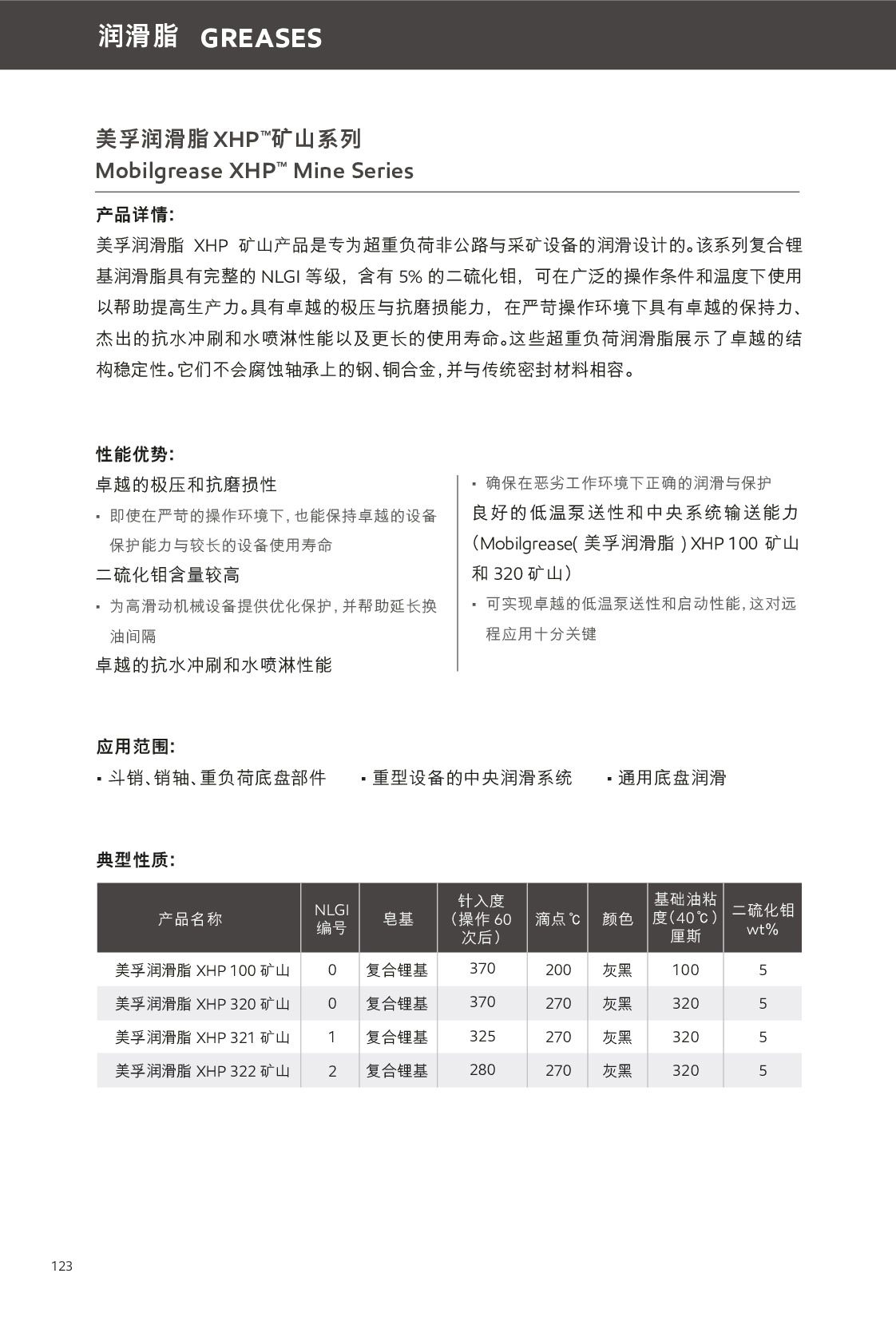 �c���鿴Ԕ����Ϣ<br>��(bi��o)�}������֬ ��x�Δ�(sh��)��308