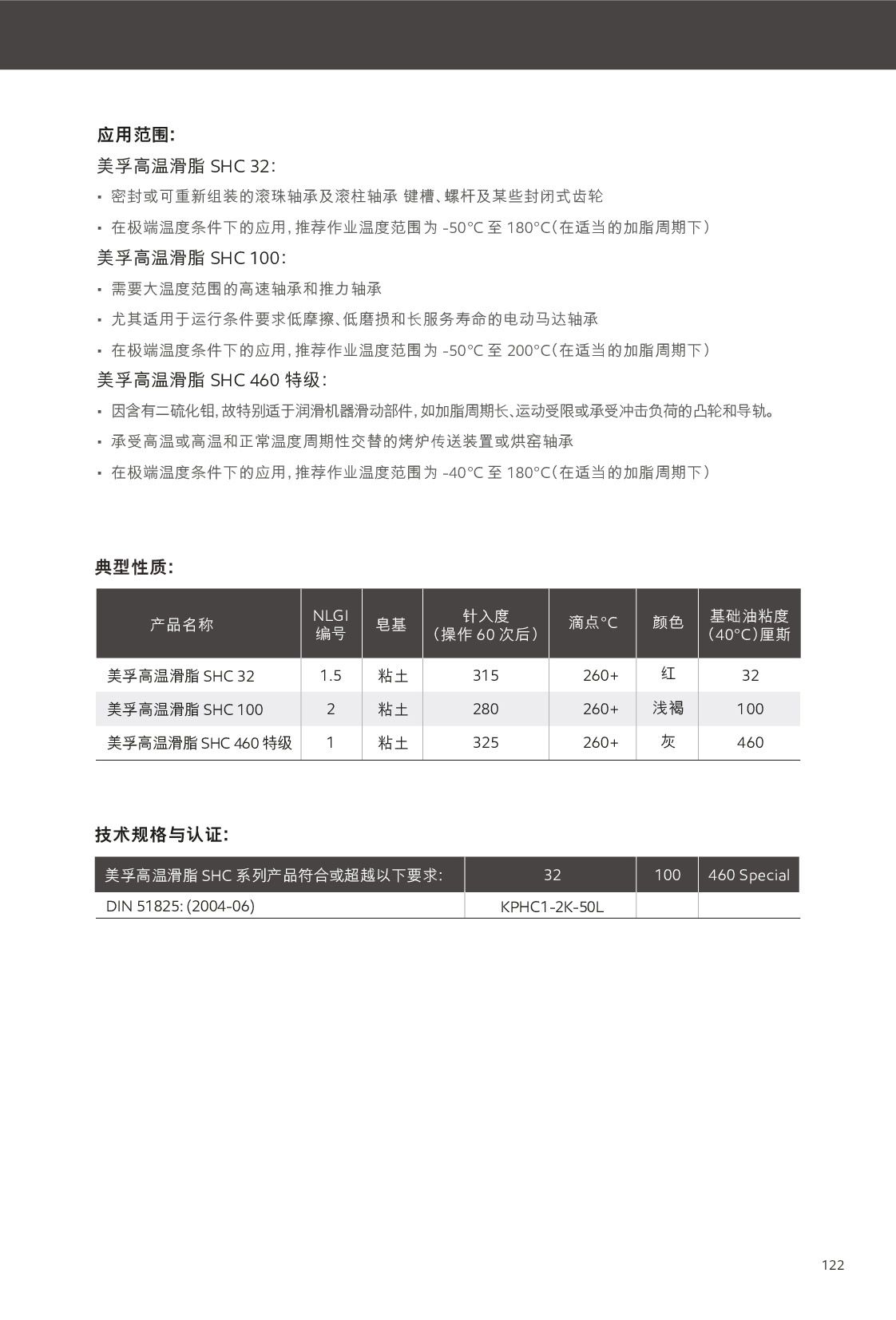 �c���鿴Ԕ����Ϣ<br>��(bi��o)�}������֬ ��x�Δ�(sh��)��311