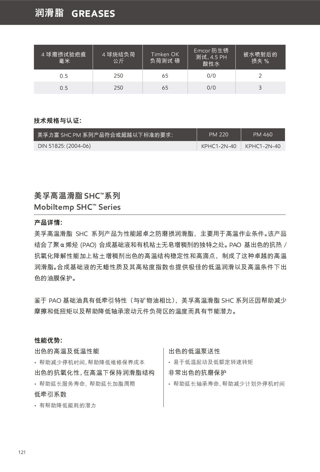 �c���鿴Ԕ����Ϣ<br>��(bi��o)�}������֬ ��x�Δ�(sh��)��320