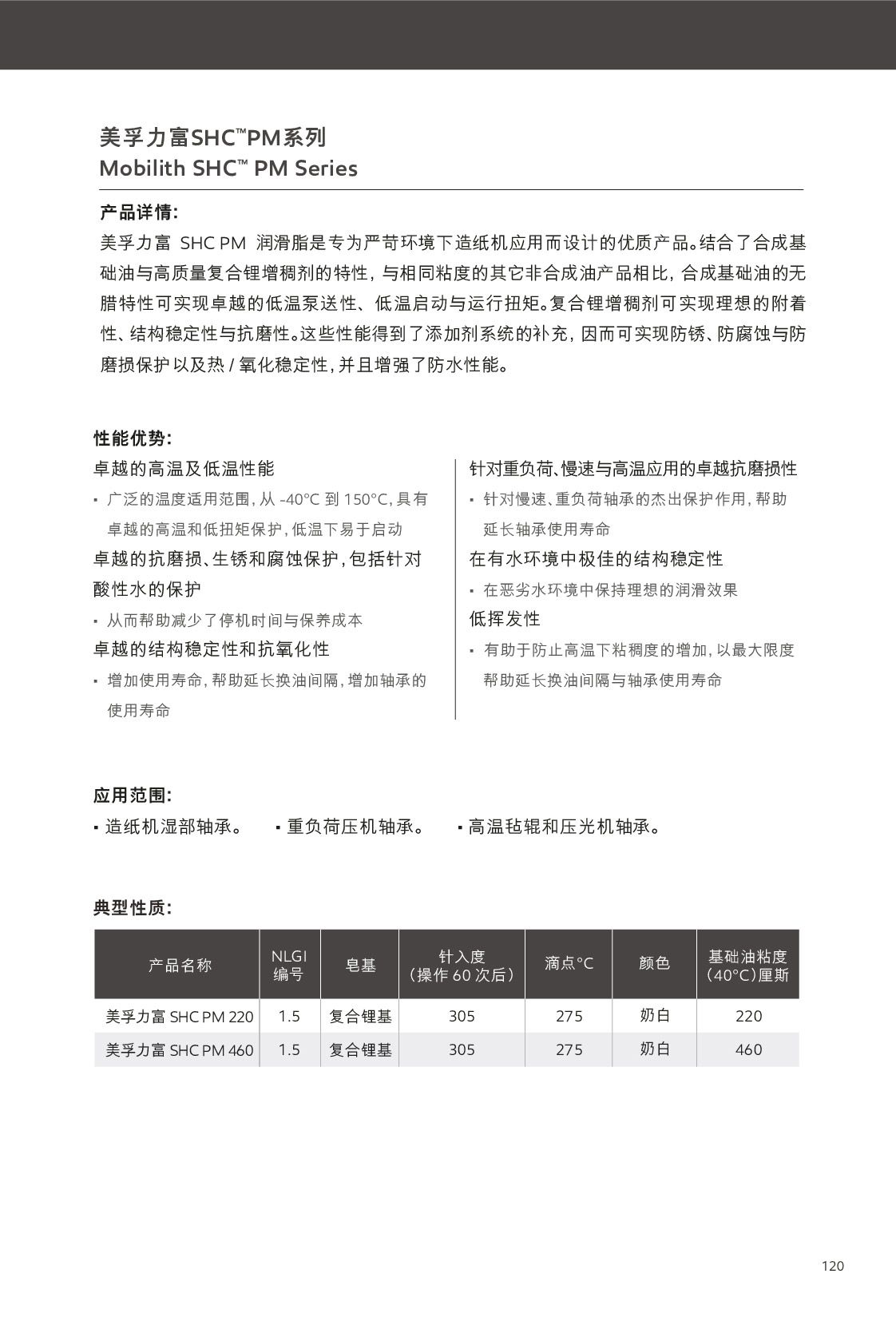 �c���鿴Ԕ����Ϣ<br>��(bi��o)�}������֬ ��x�Δ�(sh��)��310