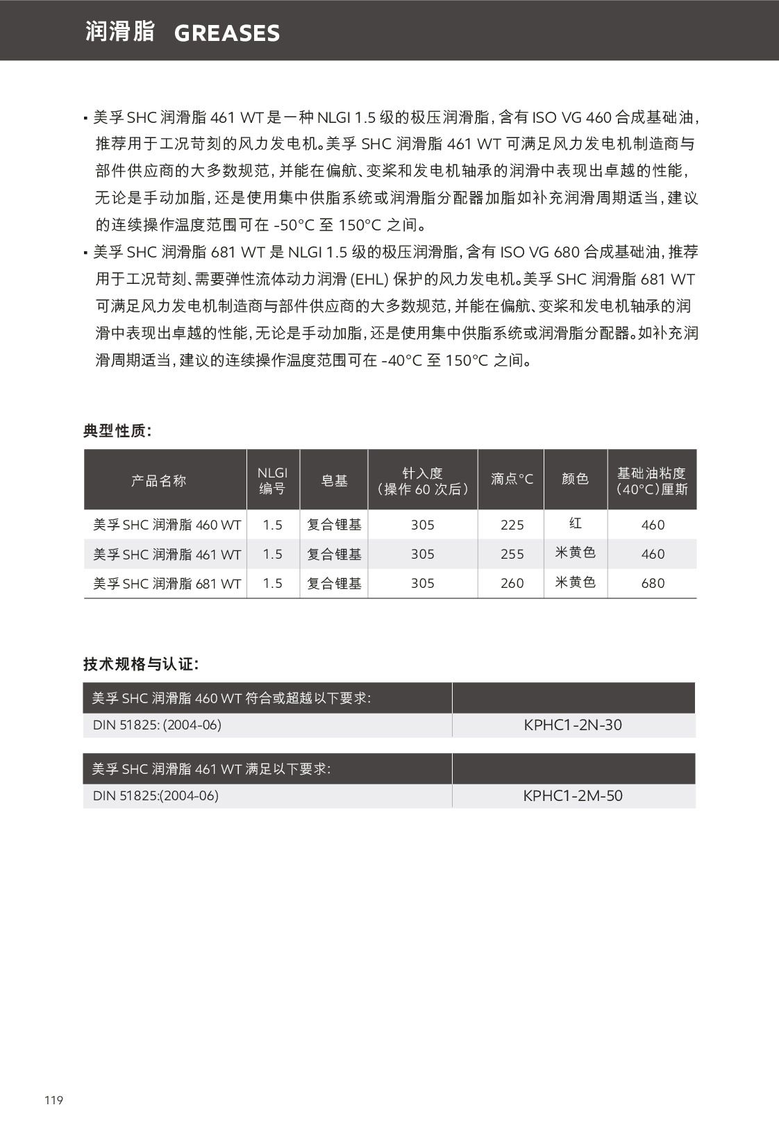 �c���鿴Ԕ����Ϣ<br>��(bi��o)�}������֬ ��x�Δ�(sh��)��280