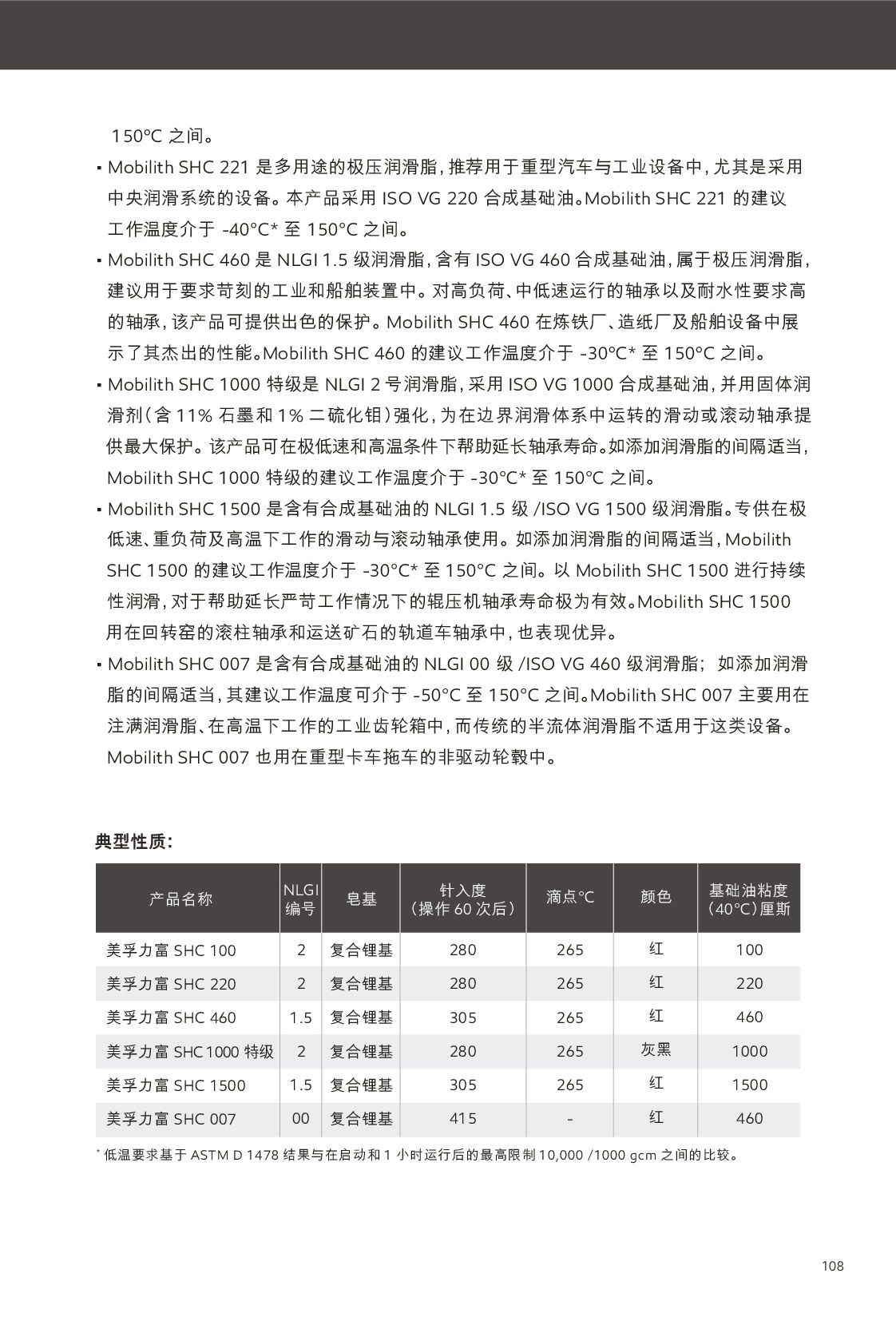 �c���鿴Ԕ��(x��)��Ϣ<br>��(bi��o)�}������֬ ��x�Δ�(sh��)��754