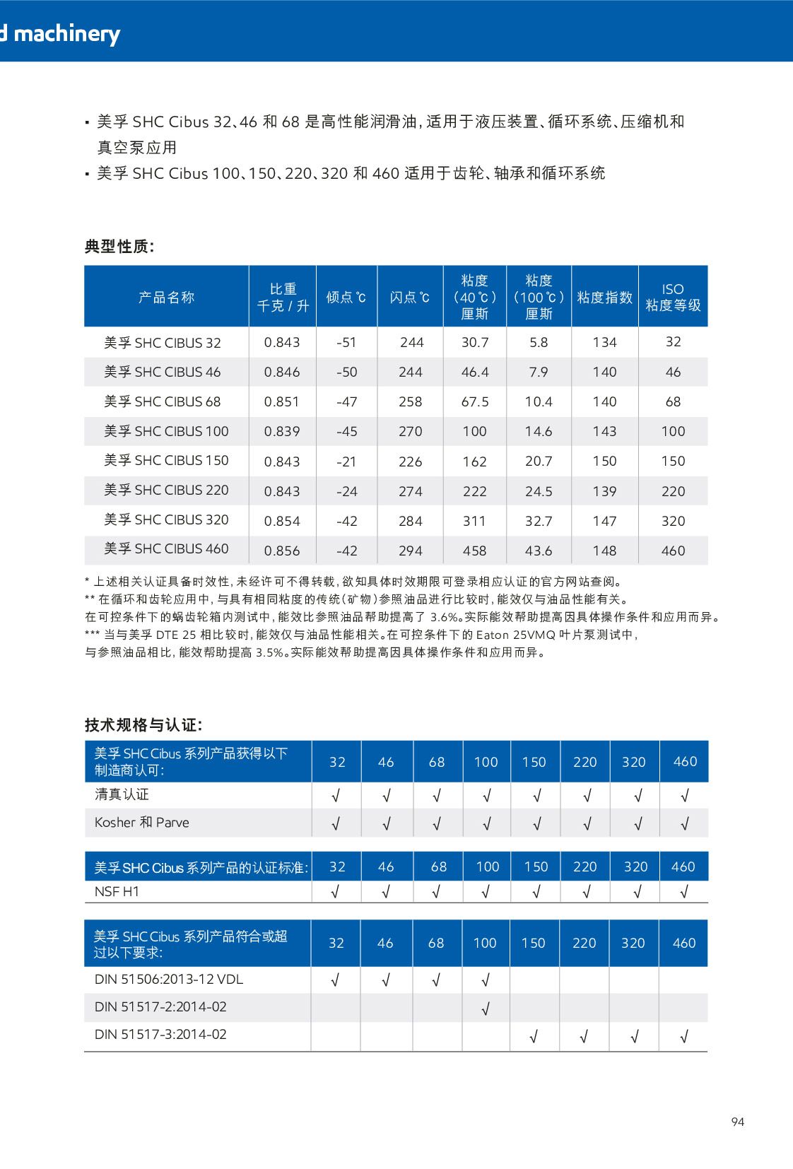 �c���鿴Ԕ����Ϣ<br>���}��ʳƷ�CеNSF H1ע�ԝ����� ��x�Δ���751