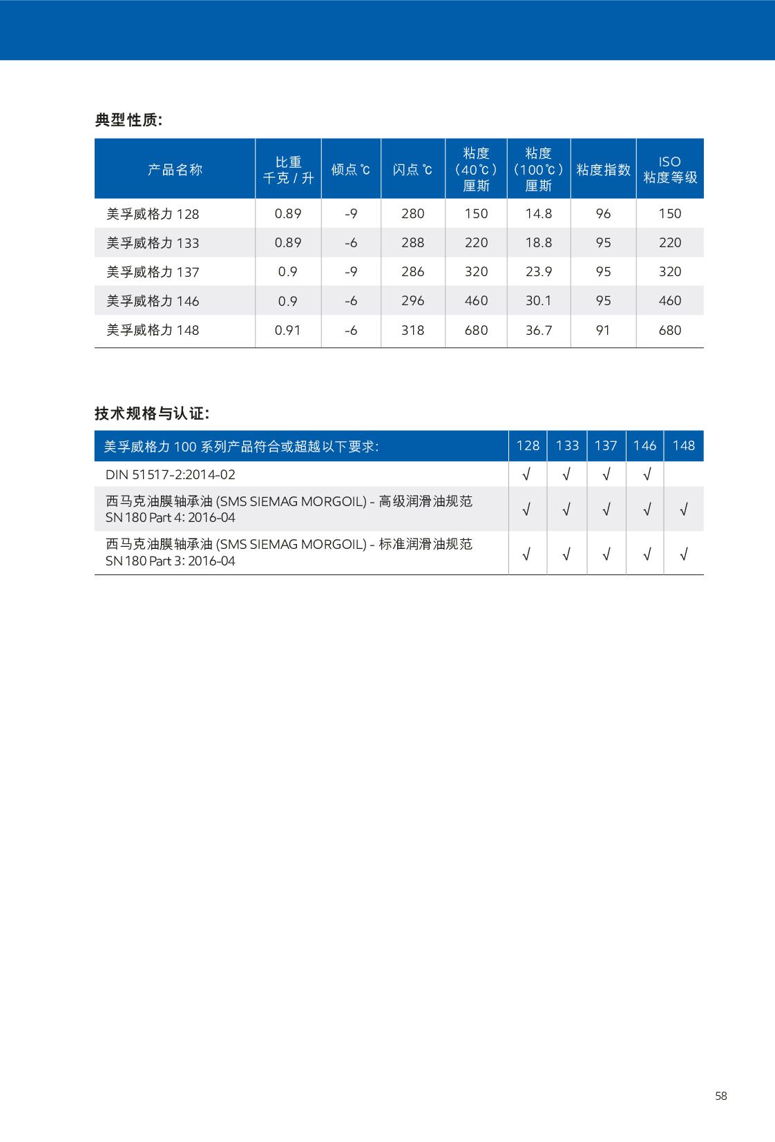 �c���鿴Ԕ����Ϣ<br>���}��ѭ�h(hu��n)�� ��x�Δ�(sh��)��467