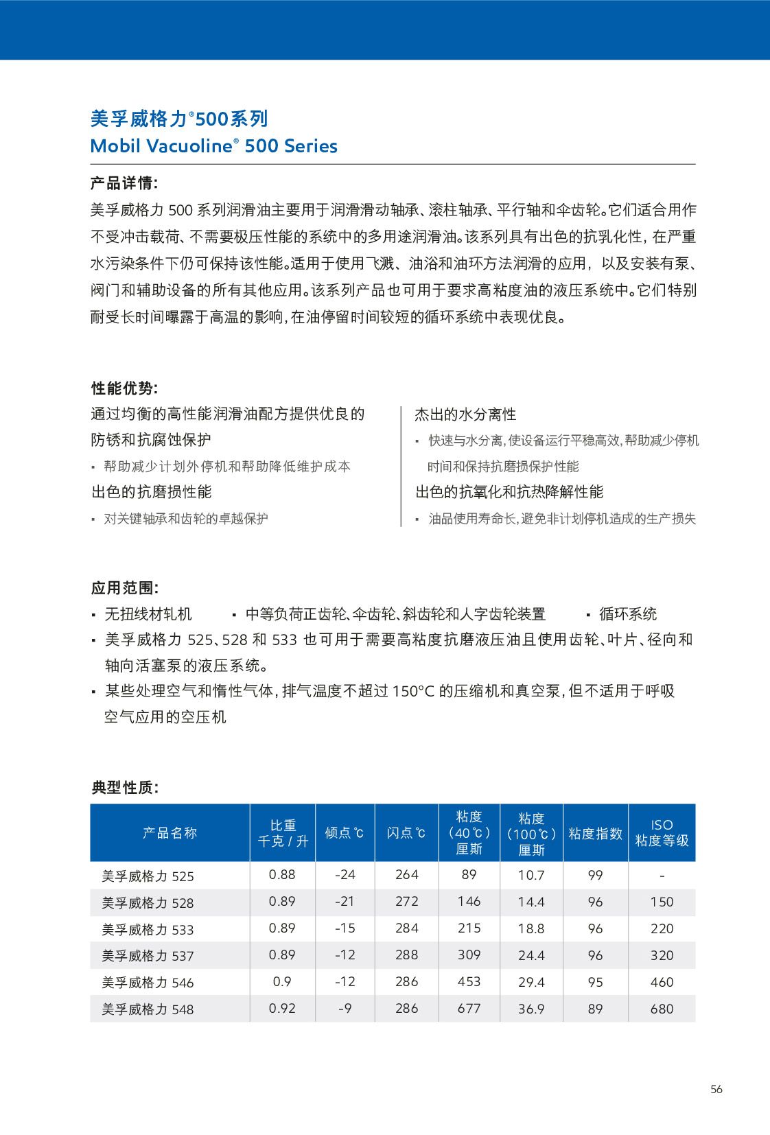 �c���鿴Ԕ����Ϣ<br>���}��ѭ�h(hu��n)�� ��x�Δ�(sh��)��428