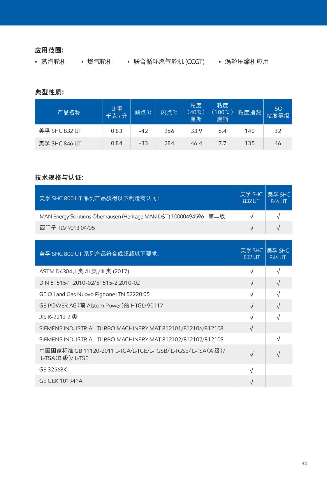 �c(di��n)���鿴Ԕ��(x��)��Ϣ<br>��(bi��o)�}���u݆�C(j��)�� ��x�Δ�(sh��)��611