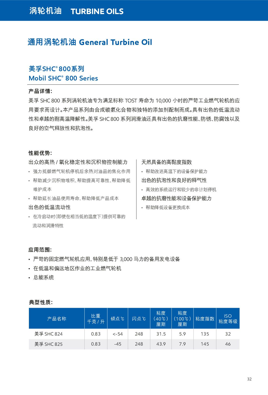 �c(di��n)���鿴Ԕ��(x��)��Ϣ<br>��(bi��o)�}���u݆�C(j��)�� ��x�Δ�(sh��)��550