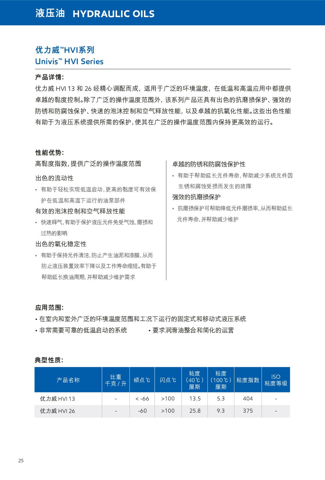 �c���鿴Ԕ����Ϣ<br>��(bi��o)�}��Һ���� ��x�Δ�(sh��)��639