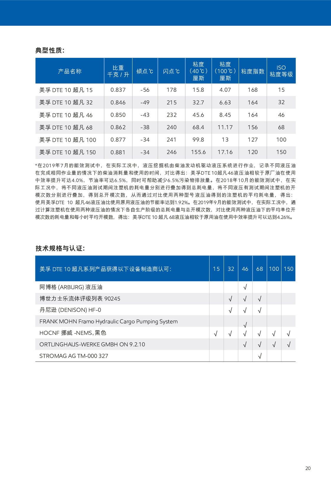 �c(di��n)���鿴Ԕ��(x��)��Ϣ<br>��(bi��o)�}��Һ���� ��x�Δ�(sh��)��722