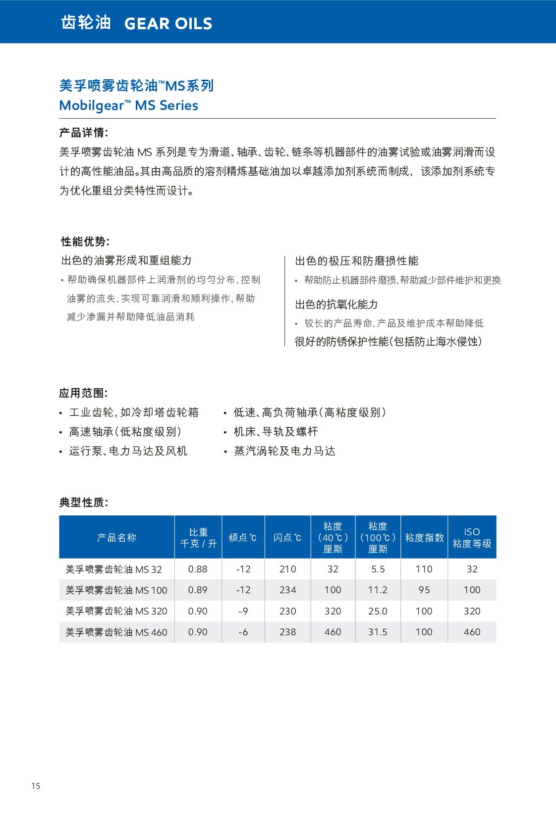 �c(di��n)���鿴Ԕ��(x��)��Ϣ<br>��(bi��o)�}���X݆�� ��x�Δ�(sh��)��1038